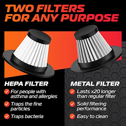 Powerful Portable Car Vacuum Cleaner: Wet and Dry Cleaning