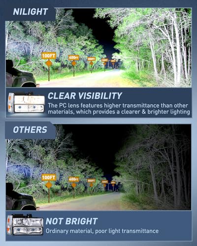 Nilight Headlight Assembly for 1988-1993 Chevrolet, GMC Trucks