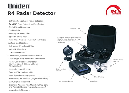 High-Performance Uniden Laser/Radar Detector, GPS, Voice & Camera Alerts