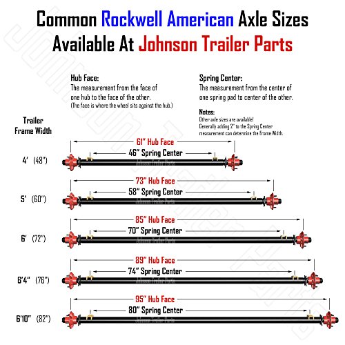 6′ 10" x 12′ Utility Trailer Blueprints - 5,200 lb Capacity