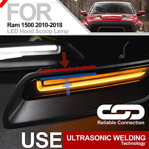 LED Hood Vent Lights for Ram 1500 - White/Amber