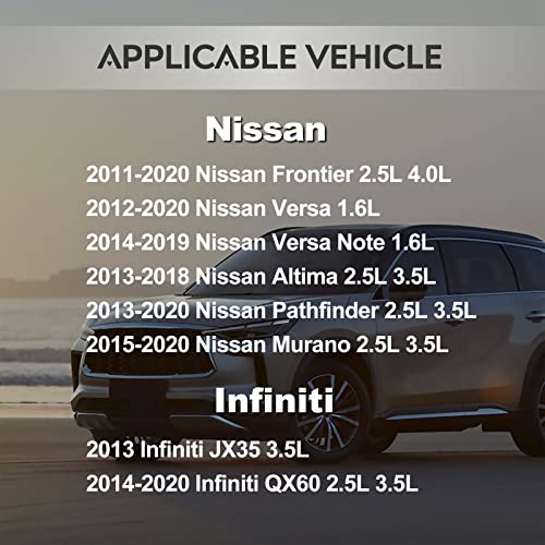 Nissan & Infiniti Gas Cap 2pcs (2012-2020)