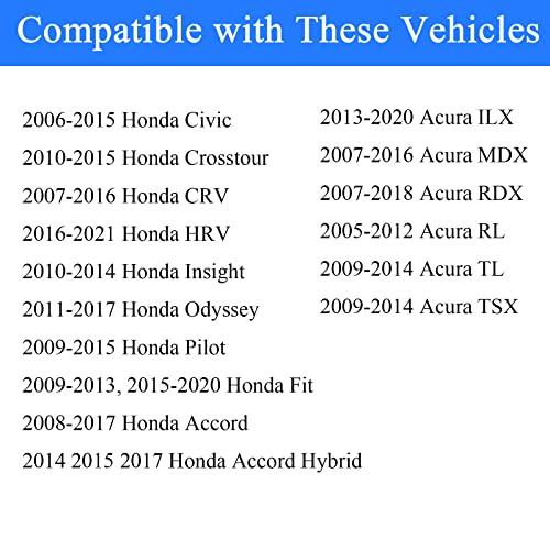 ZZCSZ Gas Cap - Honda & Acura Compatible