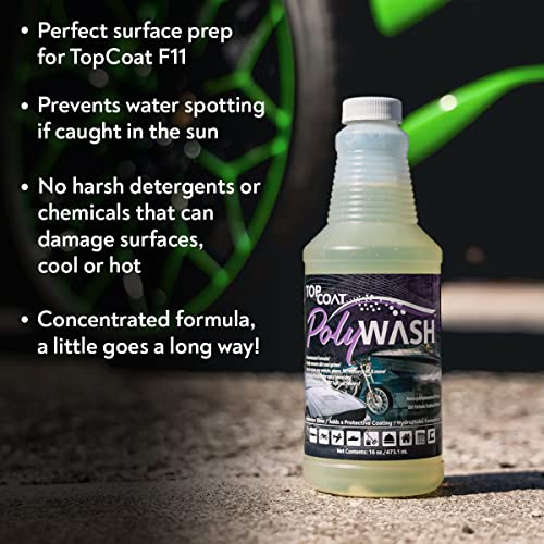 Ultimate Car Care Kit with TopCoat Ultra and PolyWash