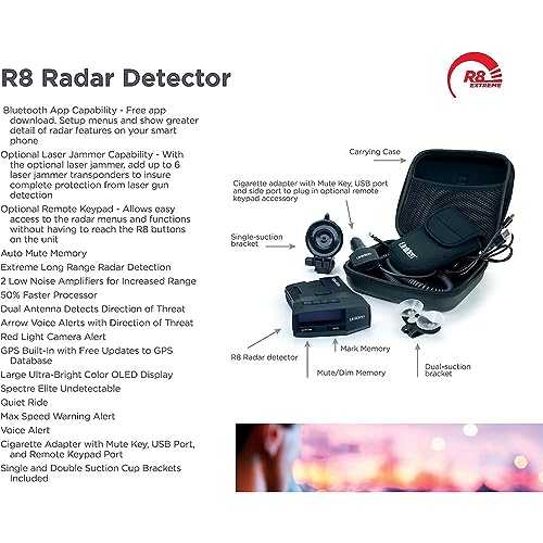 Uniden R8 Long Range Radar/Laser Detector Bundle