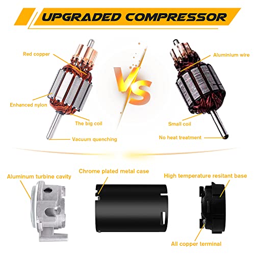 12V Dual Truck Air Horn Kit