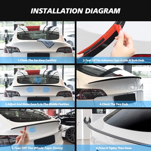 Tesla Model Y Carbon Fiber Spoiler & Console Wrap