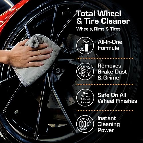 Ethos Total Wheel & Tire Cleaner - Professional Grade