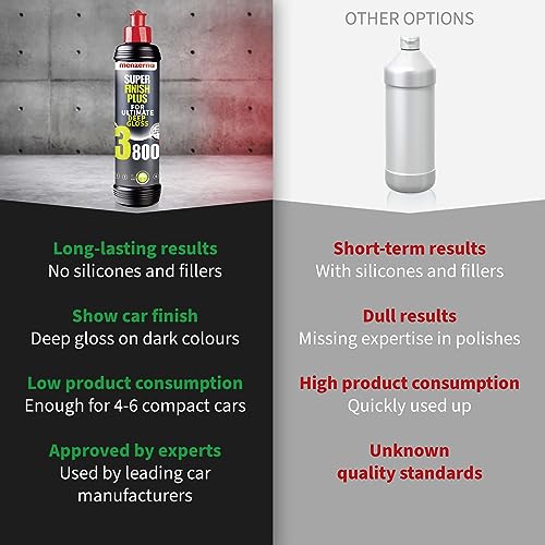 Menzerna Super Finish Plus 3800 Deep Gloss Polish