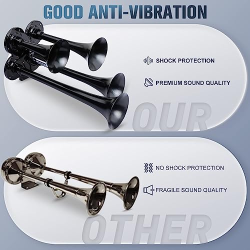 Powerful 150DB Train Horn Kit for 12V Vehicles