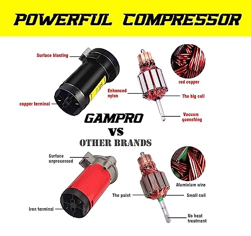 GAMPRO 160021 12V Super Loud Air Horn