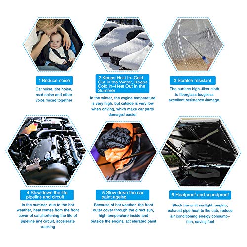 Car Fender Engine Heat Insulation Sound Deadener Mat