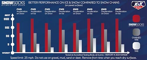 K&K Automotive Snow Socks - Ultimate Grip for Tires