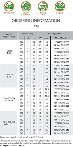 HOTSTART Engine Heater TPS151GT10-000 - Coolant preheater | 1500W