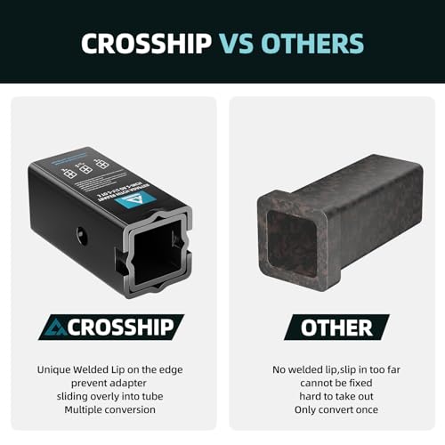 Trailer Hitch Receiver Adapter Set for Various Vehicles