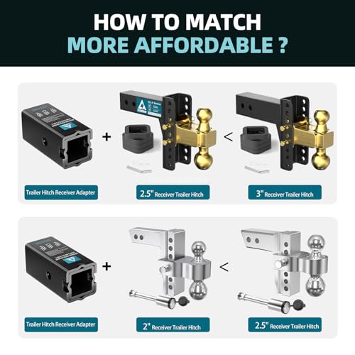 Trailer Hitch Receiver Adapter Set for Various Vehicles