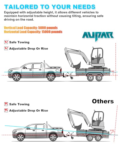 Adjustable Hitch Riser with 4"-10" Drop/Rise, Fits 2" Receiver
