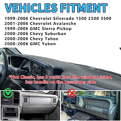 Dash Cover for 1999-2006 Chevy Silverado, GMC Sierra