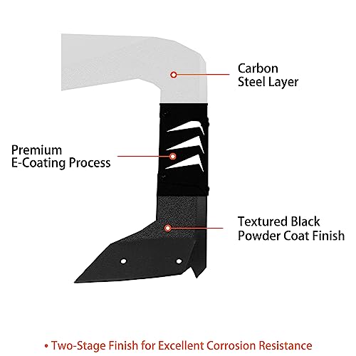 Bronco Madmax Sunshade w/ LED Light Bar