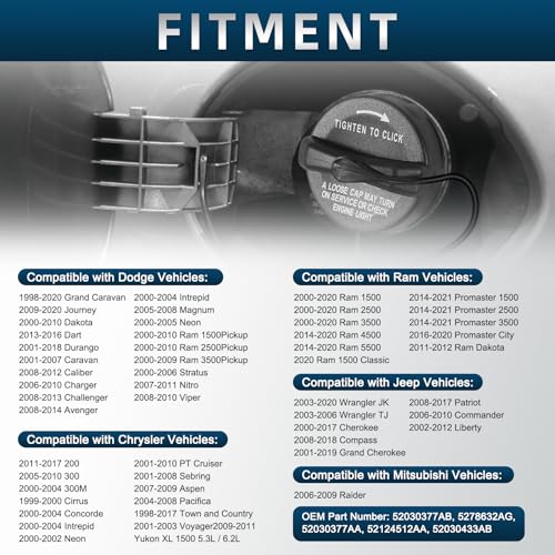 Compatible Fuel Tank Cap for Dodge Ram, Charger, Challenger