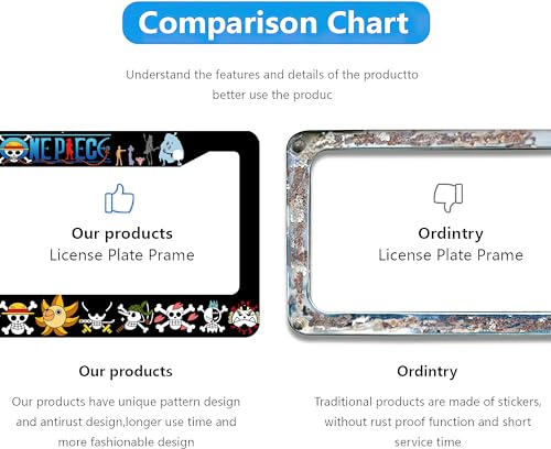 Cute Anime License Plate Frame 2-Pack for Car