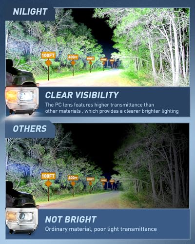 Nilight Headlight Assembly for 2014-2018 GMC Sierra, Base