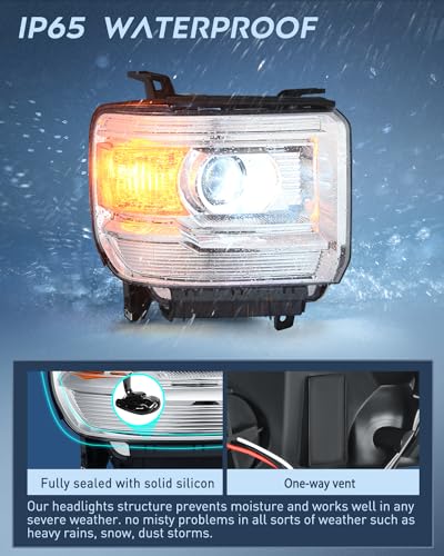 Nilight Headlight Assembly for 2014-2018 GMC Sierra, Base