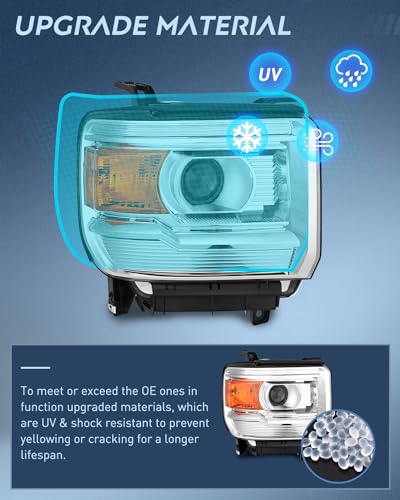 Nilight Headlight Assembly for 2014-2018 GMC Sierra, Base