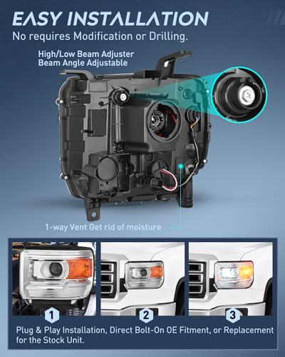 Nilight Headlight Assembly for 2014-2018 GMC Sierra, Base