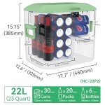 Portable 12V Car Fridge and Freezer Cooler