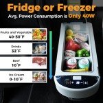 Setpower AB16 Portable 12V Fridge for Cars
