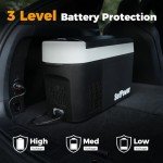 Setpower AB16 Portable 12V Fridge for Cars