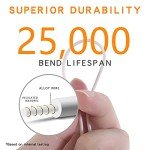 Heated Flannel Blanket for Cars and Trucks