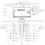 ATOTO S8 Double Din Android Car Stereo
