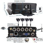 JOINLGO 4 Channel GPS WiFi Vehicle Video Recorder