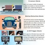 JOINLGO 4 Channel GPS WiFi Vehicle Video Recorder