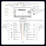 Double Din Car Stereo with Android Auto & Wireless CarPlay