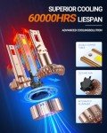 Ultra-Bright H11/H9/H8 Fog Light Bulbs