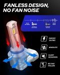 9006 LED Fog Light Bulbs - 6000K White, Pack of 2