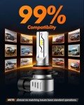 SEALIGHT H10 LED Fog Light Bulbs - 10000LM