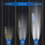 Sinoparcel 8000K D2S Xenon Headlight Bulbs - 2 Pack