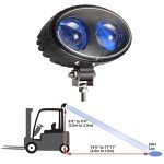 Blue LED Forklift Safety Spot Light - 250LM