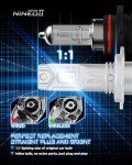 NINEO H7 Fog Light Bulbs - 300% Brighter