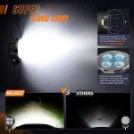 Nilight 2PCS 3-Inch 1500LM LED Work Lights
