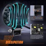 Nilight 2PCS 3-Inch 1500LM LED Work Lights