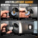 LED License Plate Light Cover for Trucks - 2 Pack