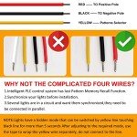 12-24V Super Bright 24-LED Emergency Strobe Lights