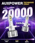 High Power 9003 Fog Lights, 20000lm, 2-Pack