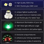 Green T3 Neo Wedge LED Dashboard Light Set