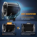 Nilight 18W LED Pod Lights for Off-Road Vehicles